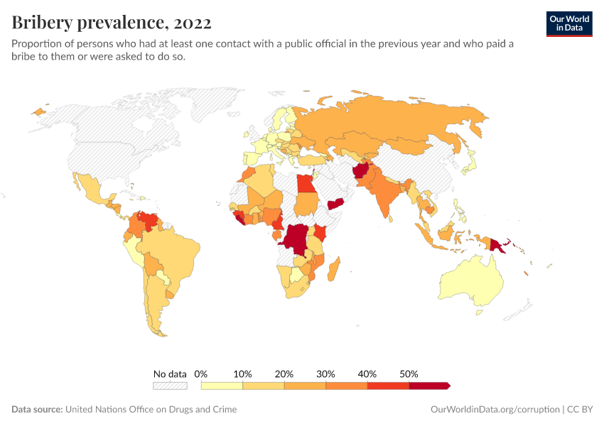 A thumbnail of the "Bribery prevalence" chart