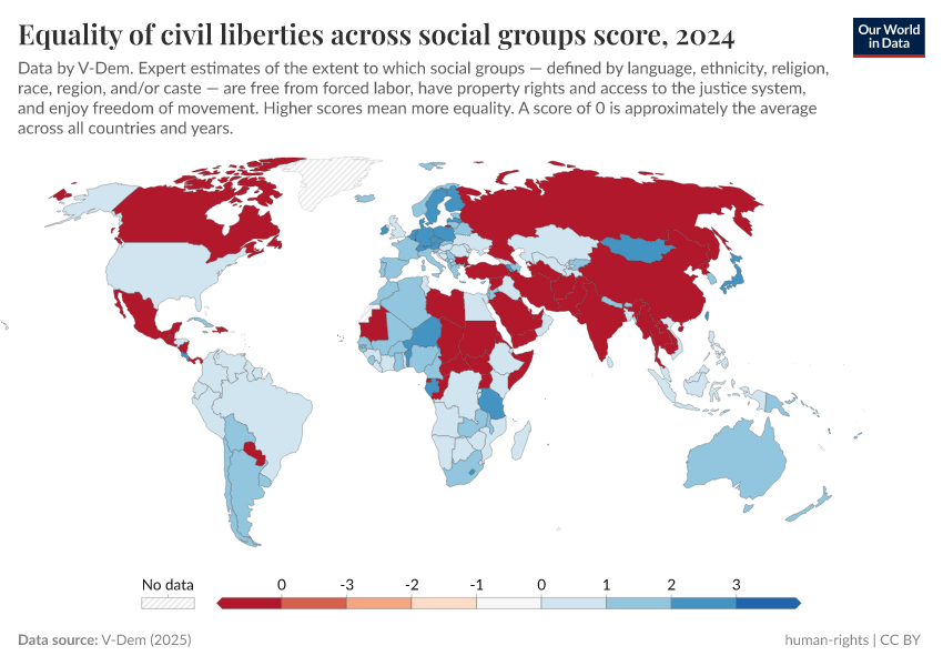 A thumbnail of the "Equality of civil liberties across social groups score" chart