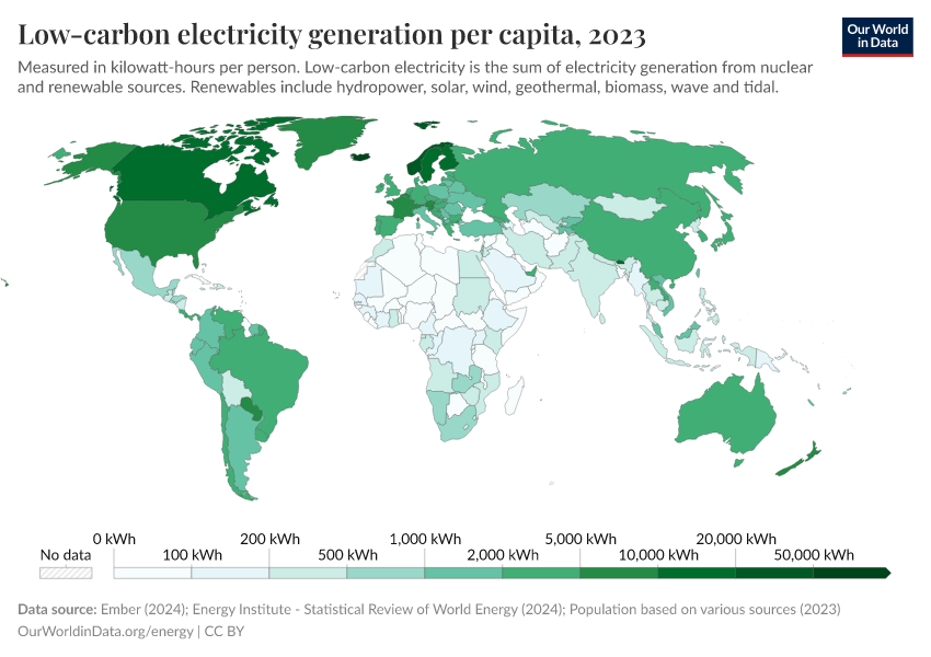 A thumbnail of the "Low-carbon electricity generation per capita" chart