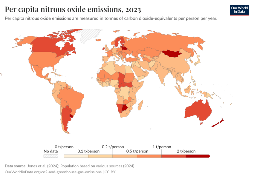 A thumbnail of the "Per capita nitrous oxide emissions" chart