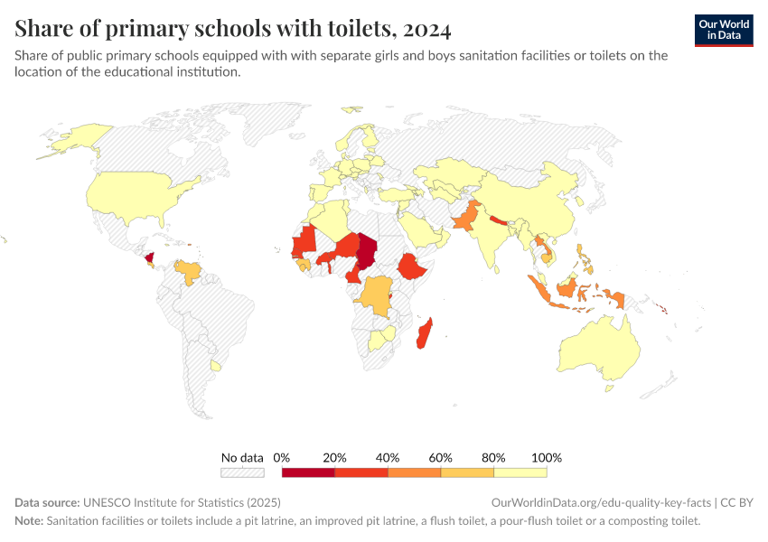 A thumbnail of the "Percentage of primary schools with toilets" chart