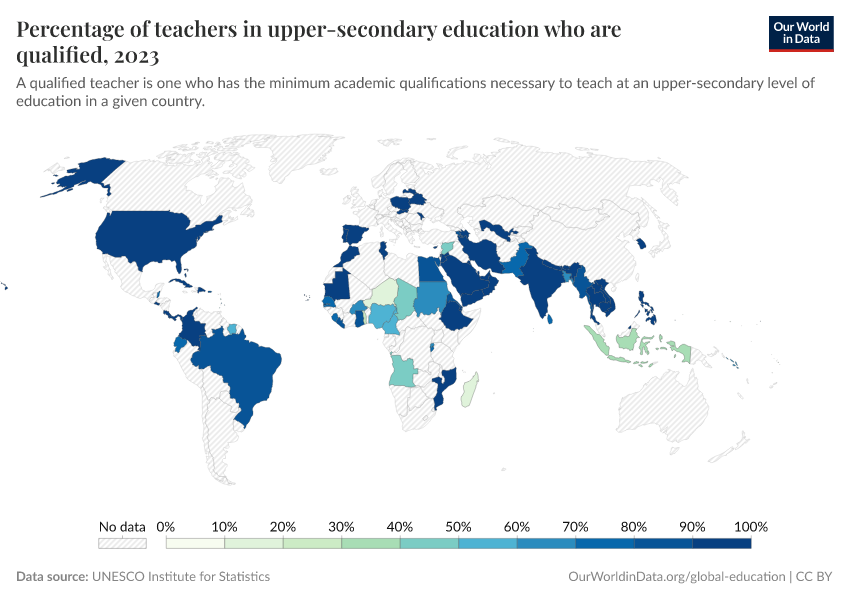 A thumbnail of the "Percentage of teachers in upper-secondary education who are qualified" chart
