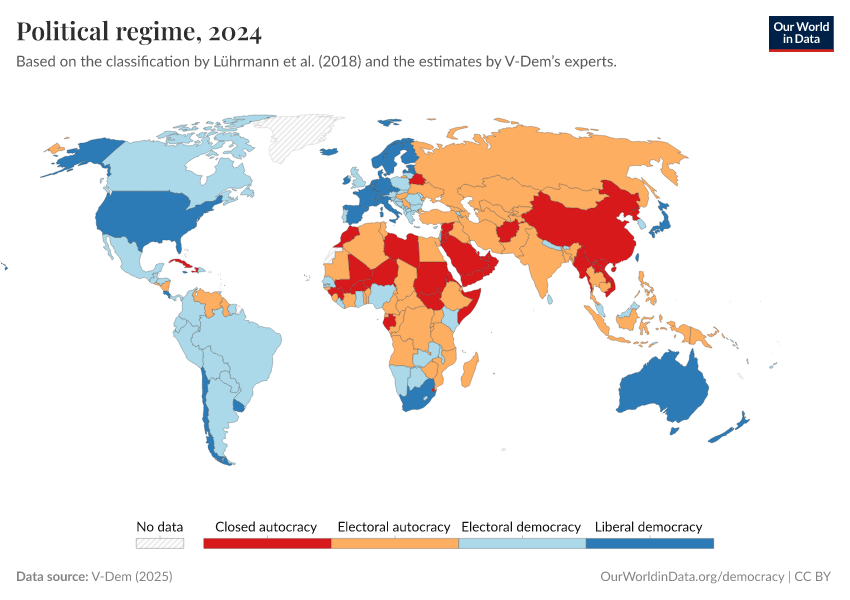 A thumbnail of the "Political regime" chart