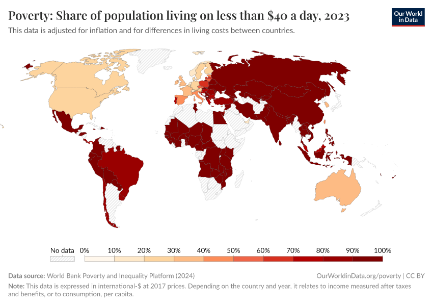 A thumbnail of the "Poverty: Share of population living on less than $40 a day" chart