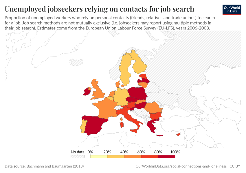 Unemployed jobseekers relying on contacts for job search