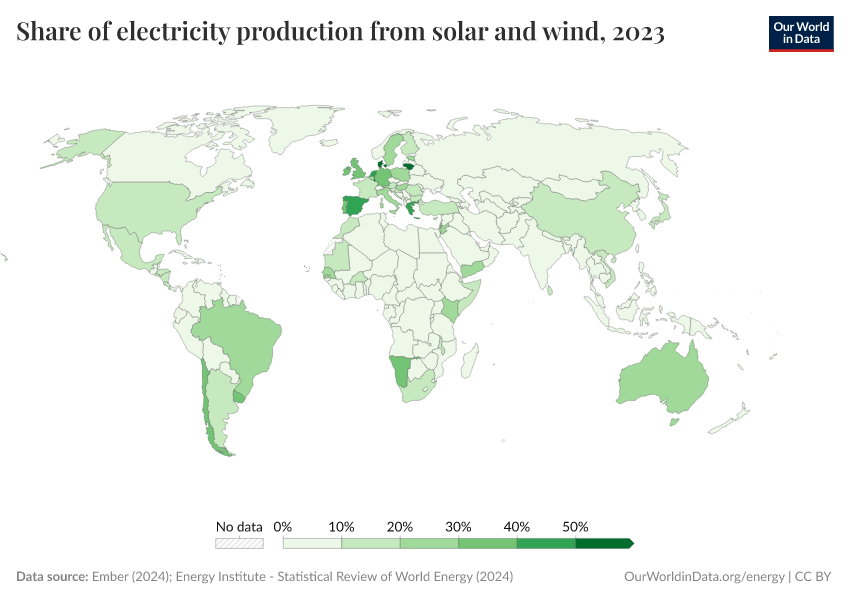 A thumbnail of the "Share of electricity production from solar and wind" chart