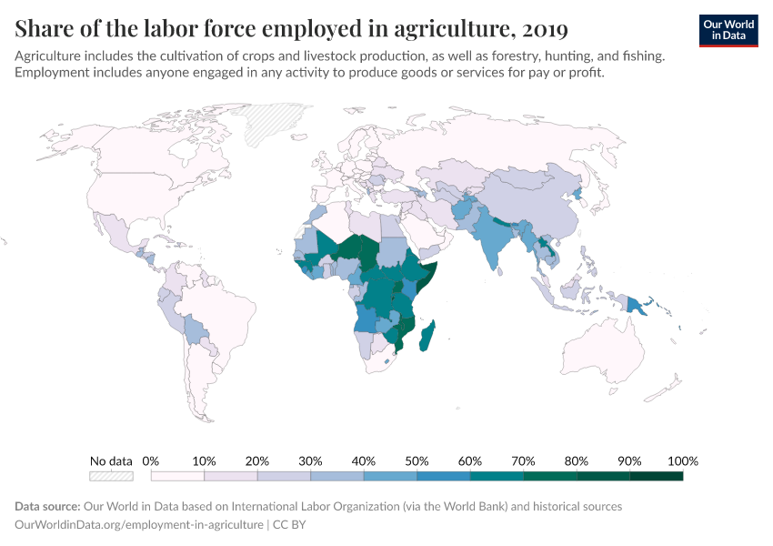 A thumbnail of the "Share of the labor force employed in agriculture" chart