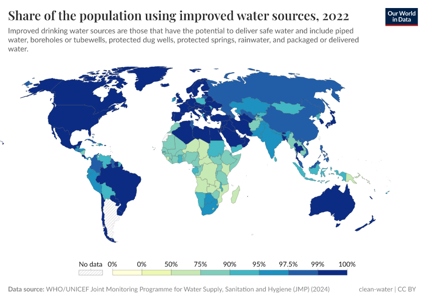 A thumbnail of the "Share of the population using improved water sources" chart