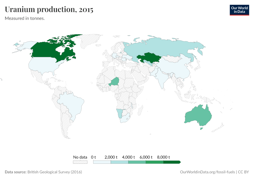 A thumbnail of the "Uranium production" chart