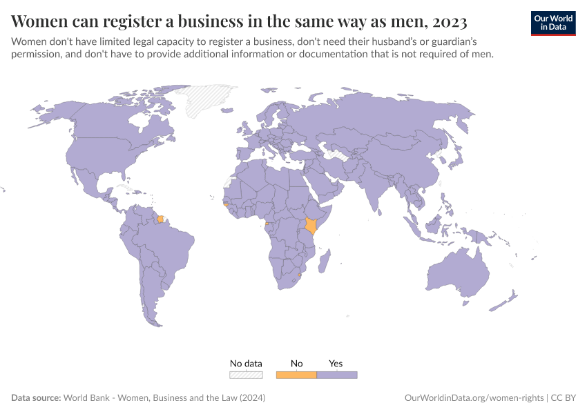 A thumbnail of the "Women can register a business in the same way as men" chart
